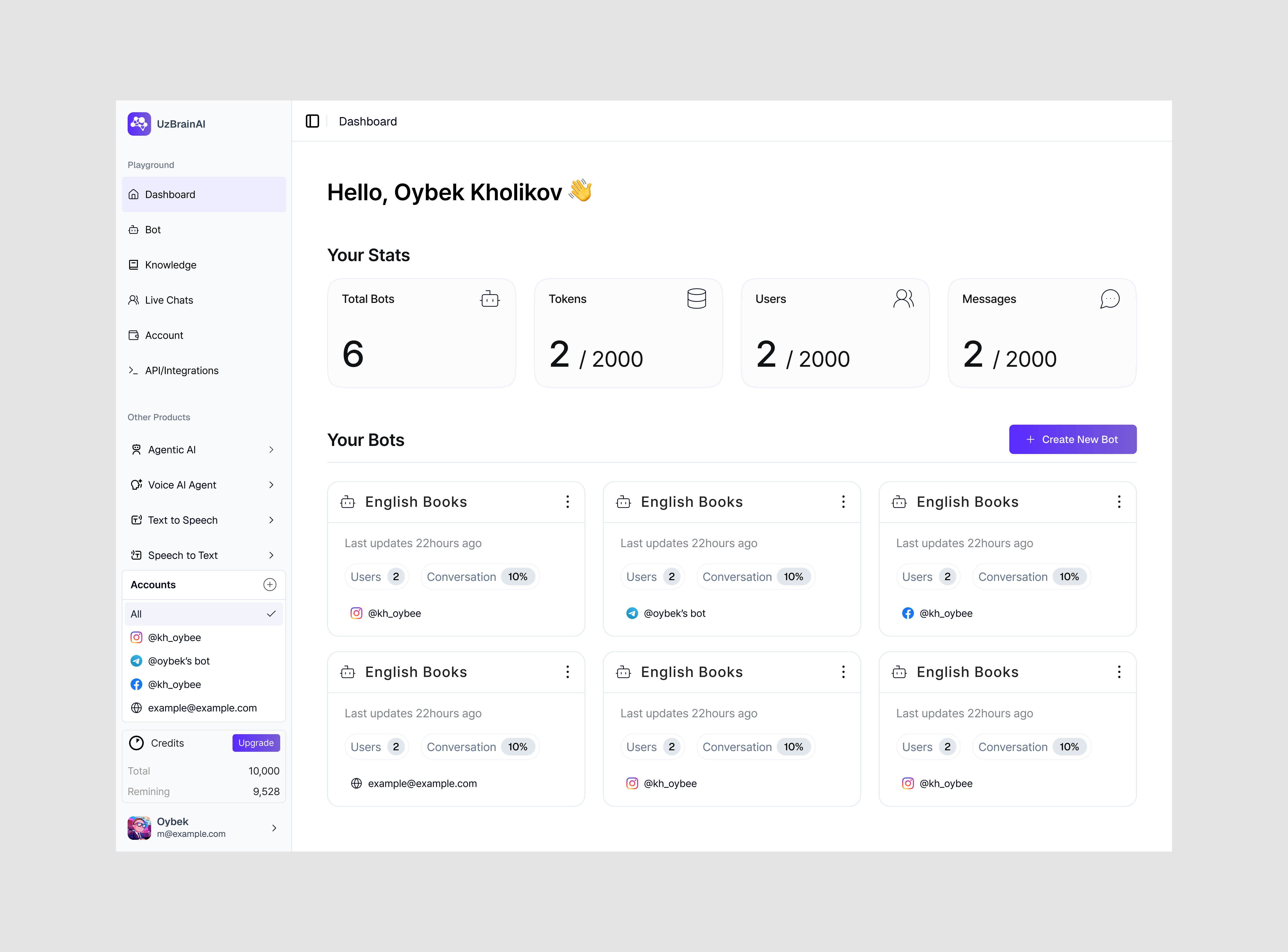 APUSBOT Dashboard